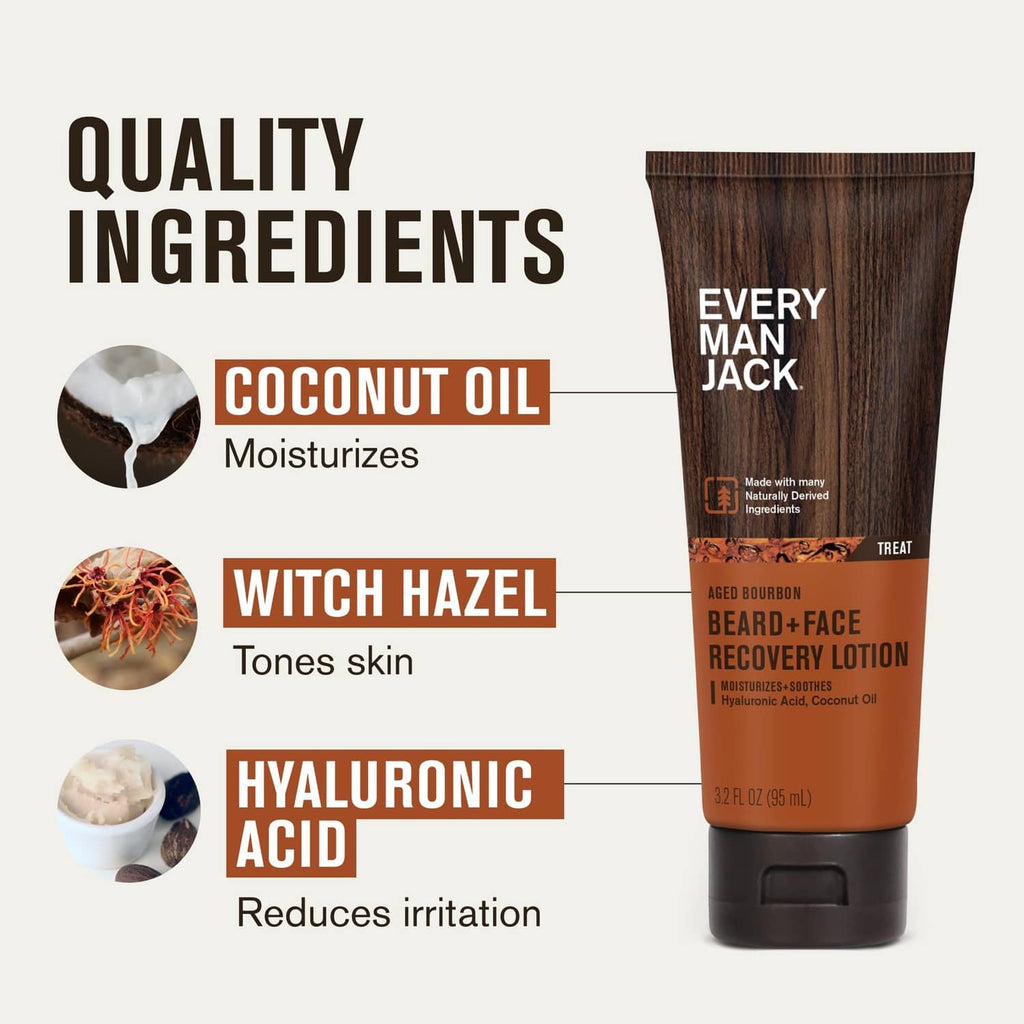 Beard-and-face recovery lotion tube with ingredient icons and labels