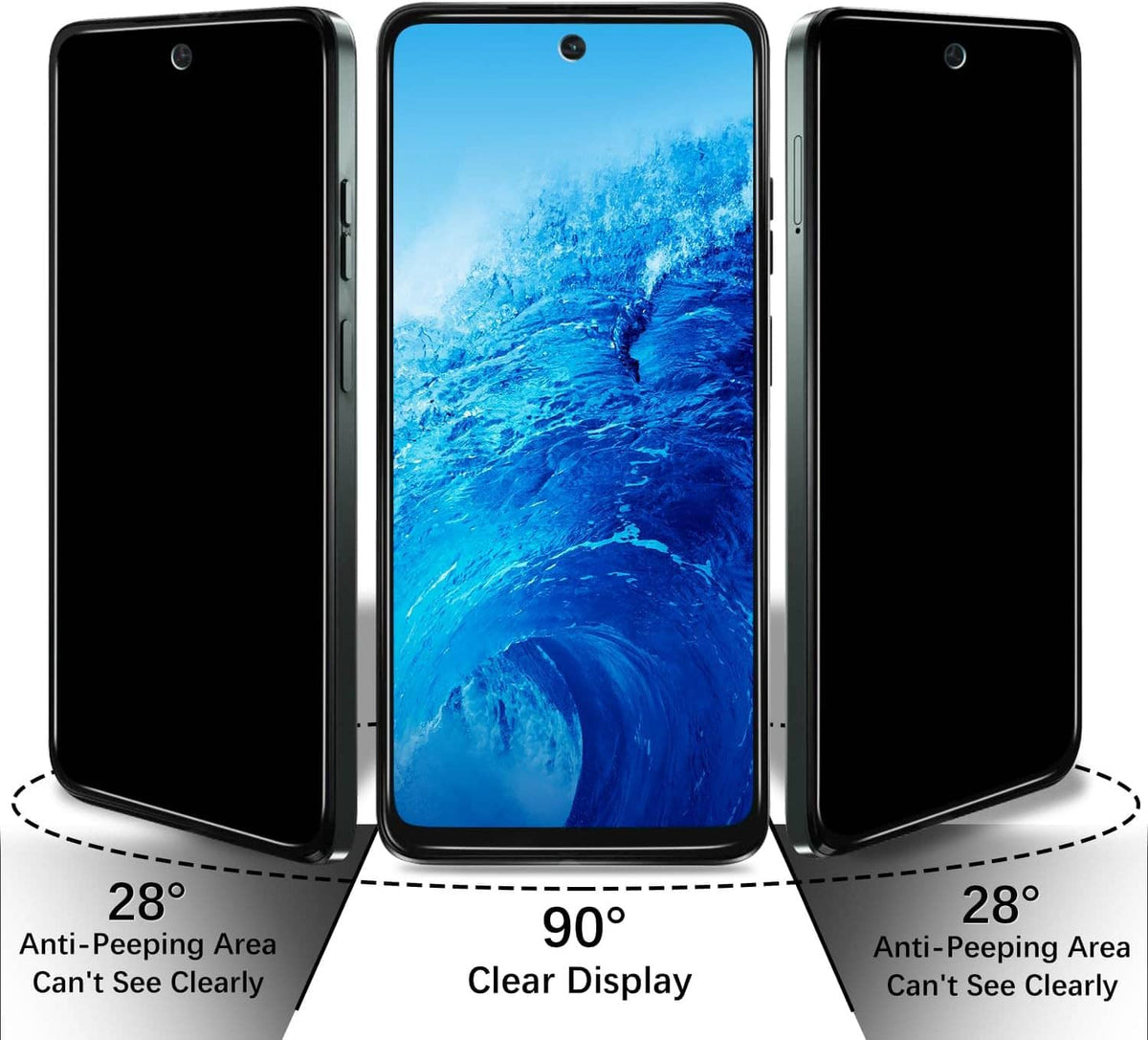 Tempered glass screen protector set showing front and side coverage angles