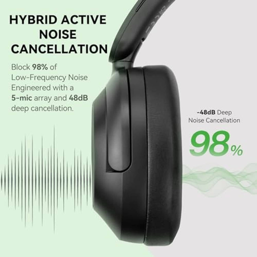 Black over-ear headphones with padded earcup and smooth headband for noise reduction