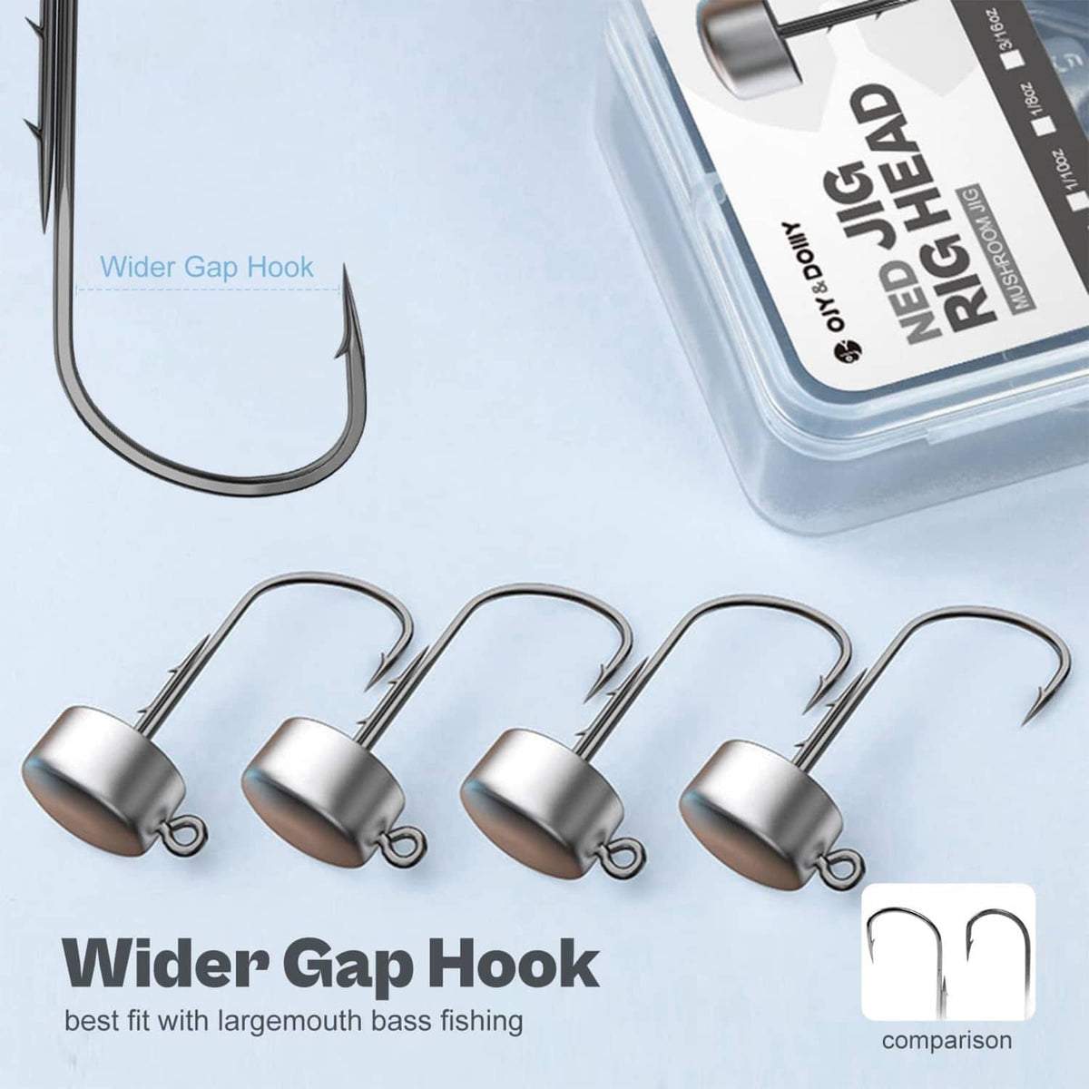 Ned rig jig heads with wider-gap hook, dark gray round lead head and split barbs