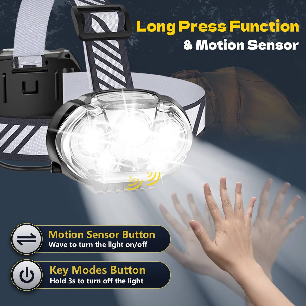 Gray headlamp with striped strap, 5-LED front light, and motion-sensor control buttons