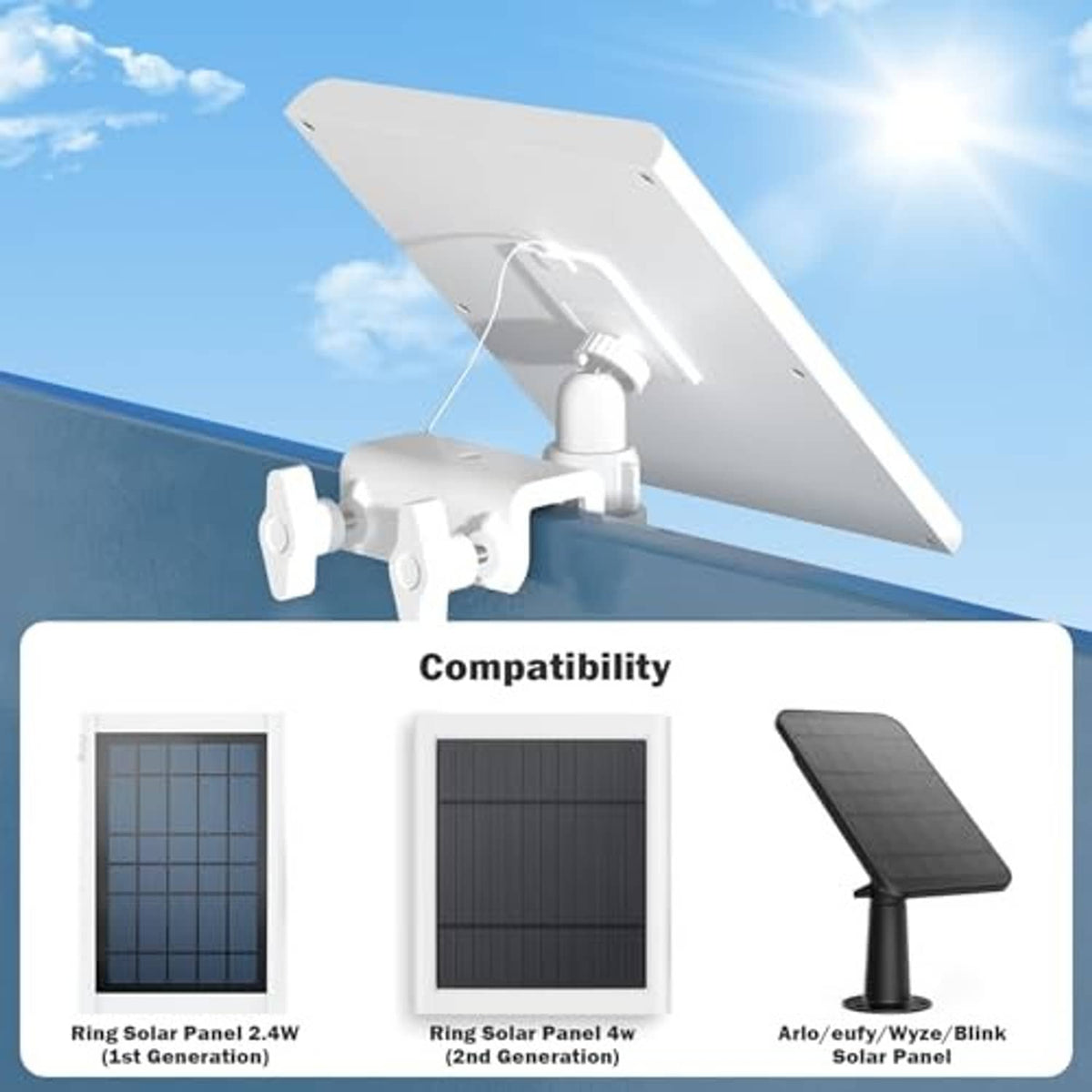 White adjustable gutter mount holding a solar panel on a roof edge