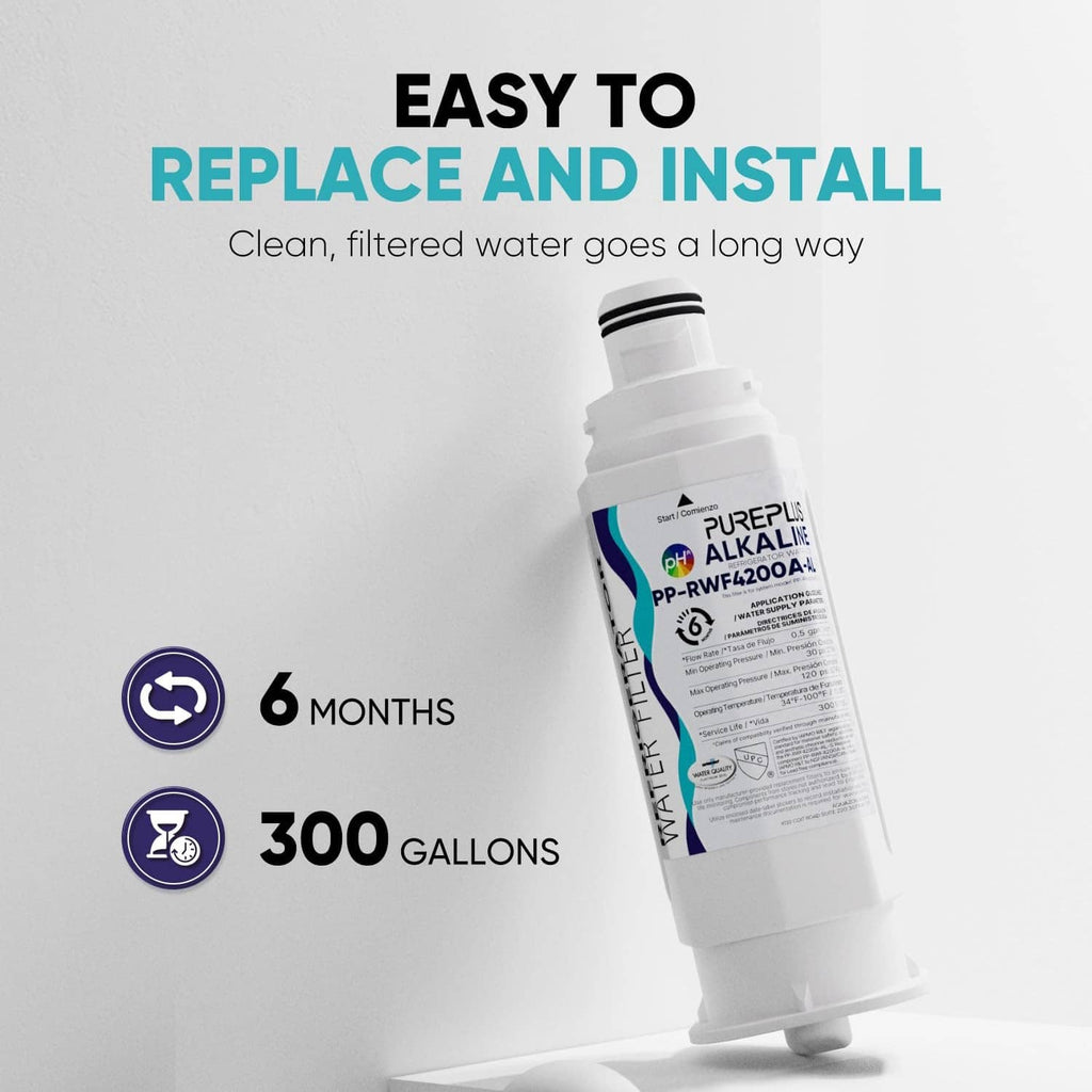 White replacement water filter cartridge with easy install and usage timeframe indicators