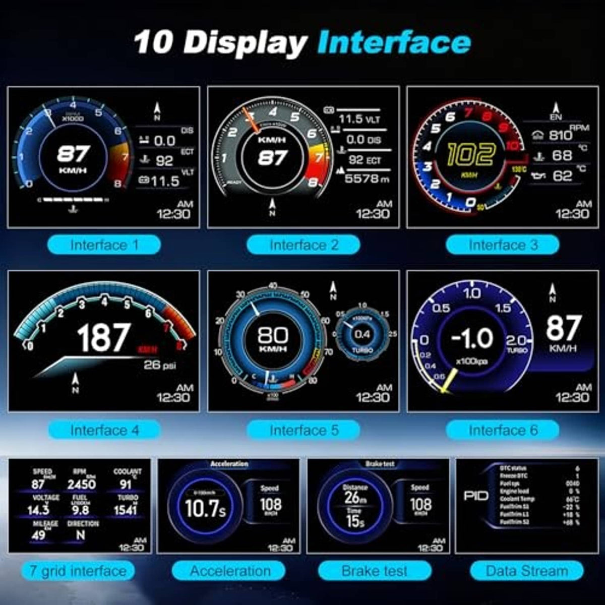 Car HUD display with multiple digital interface speed readouts
