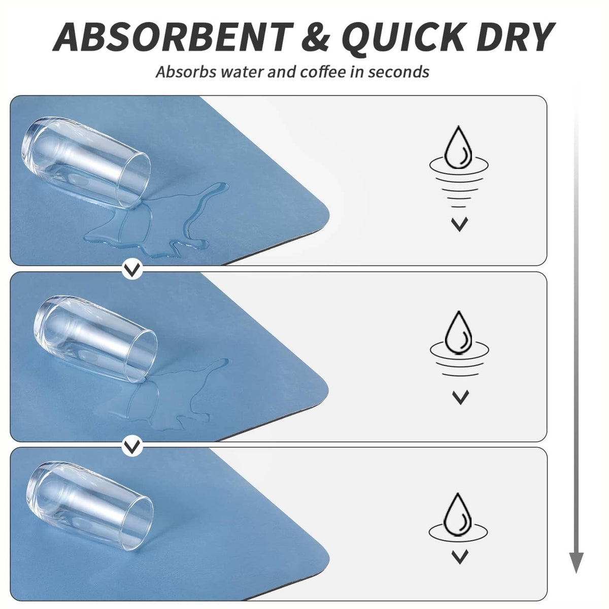 Blue absorbent quick-dry coffee mat, soaks water fast