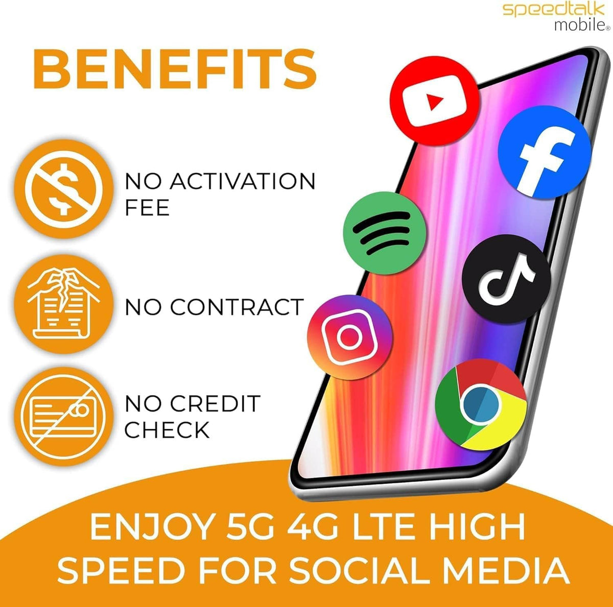SIM kit benefits graphic with smartphone icons and no activation fee and no contract callouts