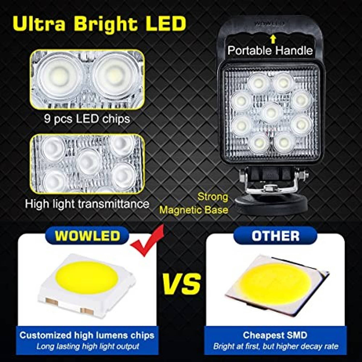 Portable LED work light with square lens and strong magnetic base mount