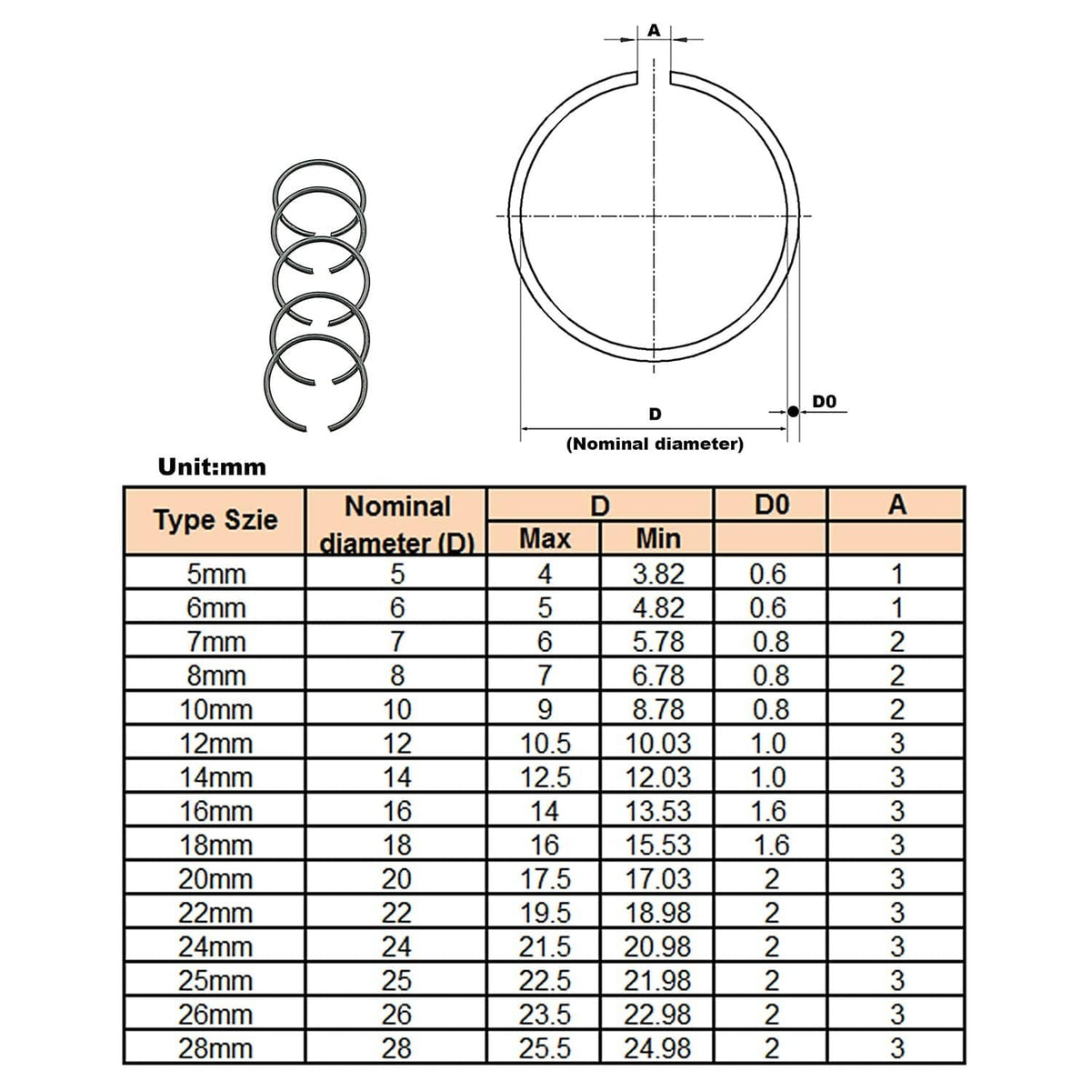 Round wire external retaining rings with size chart diagram and unit measurements