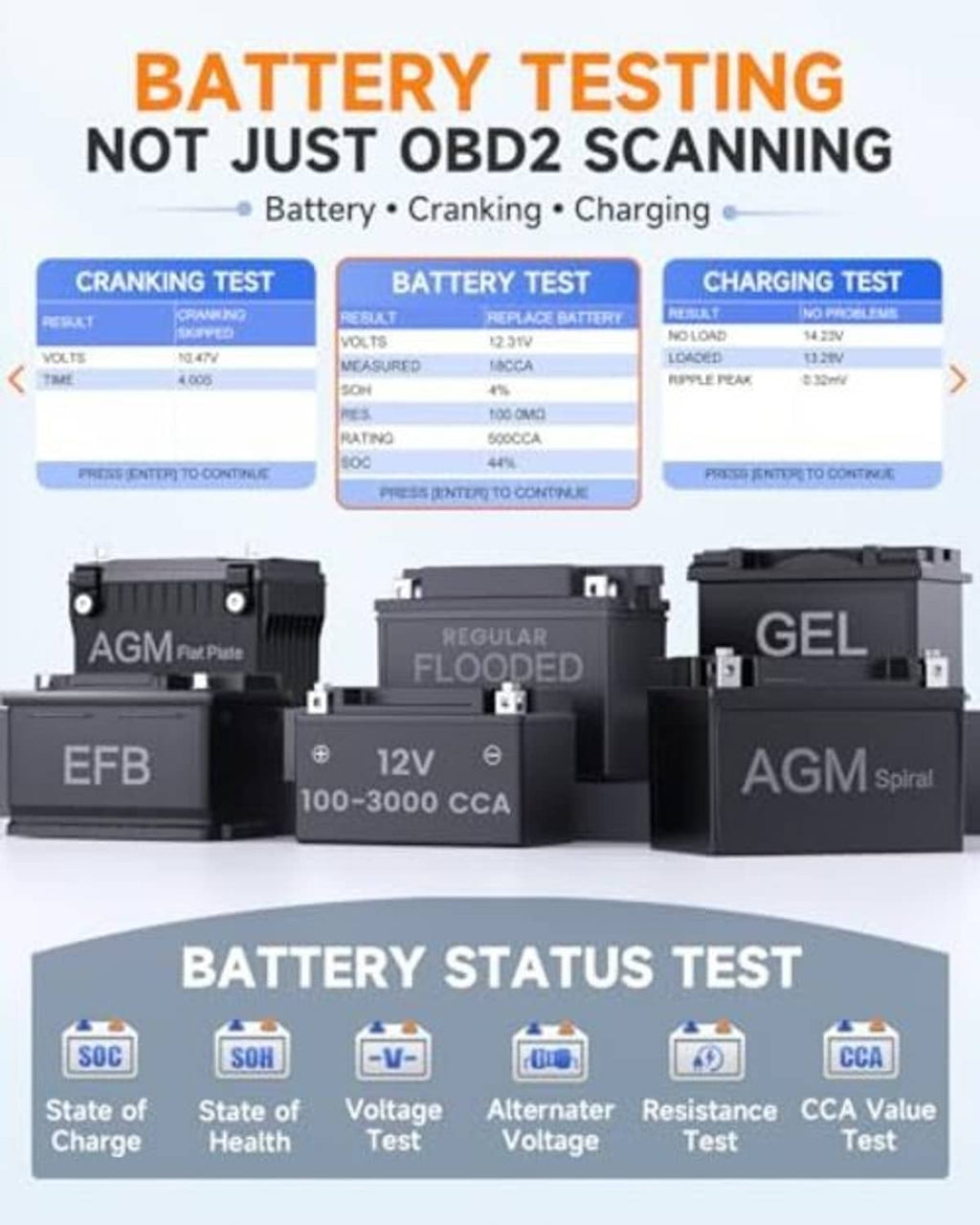 Battery testing chart with AGM, EFB, GEL batteries and battery status test icons