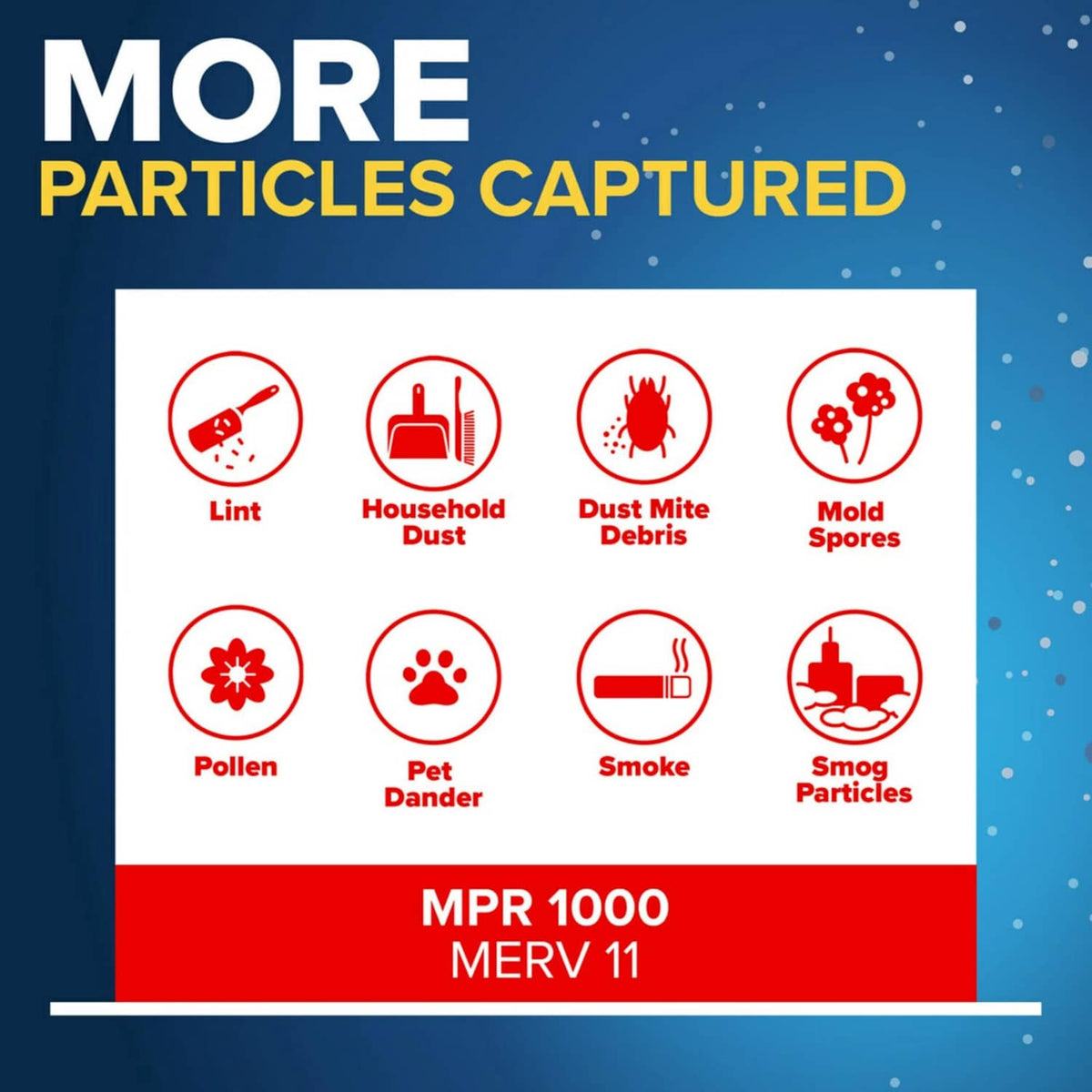 Furnace air filter package featuring allergen capture icons and MPR rating panel