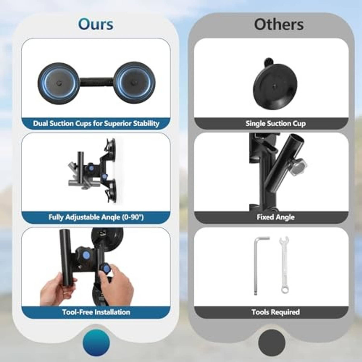 Suction cup flag pole holder graphic: dual suction cups for stability and adjustable angle