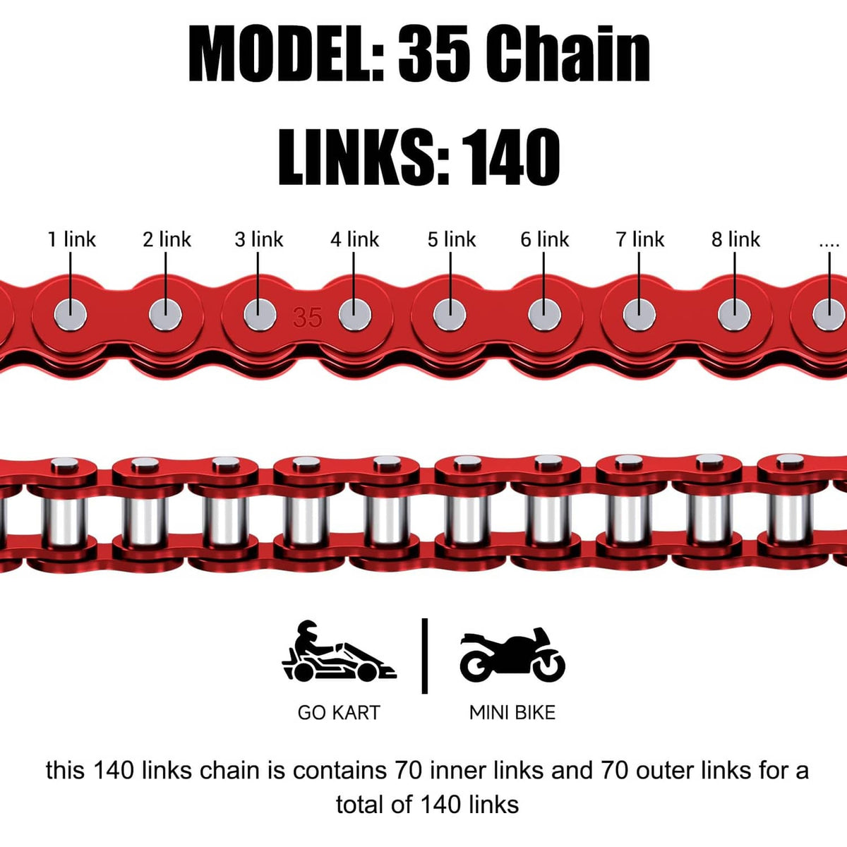 35 roller chain diagram with 140 links, red plates and silver pin rollers.