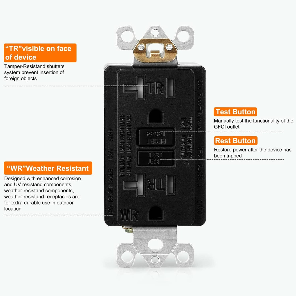 Black 20A GFCI outlet with visible TEST and RESET buttons and mounting bracket