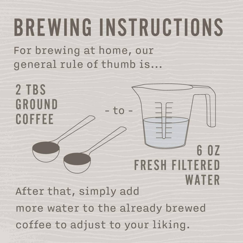 Brewing instructions label graphic with 2 tbsp ground coffee and fresh filtered water