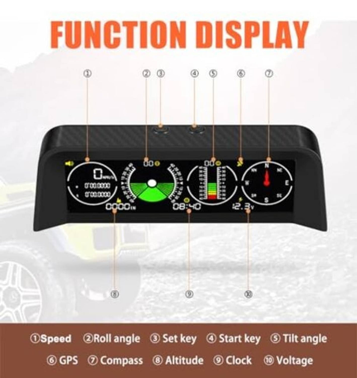 HUD function display panel with labeled speed, roll angle, GPS, compass, altitude, and voltage