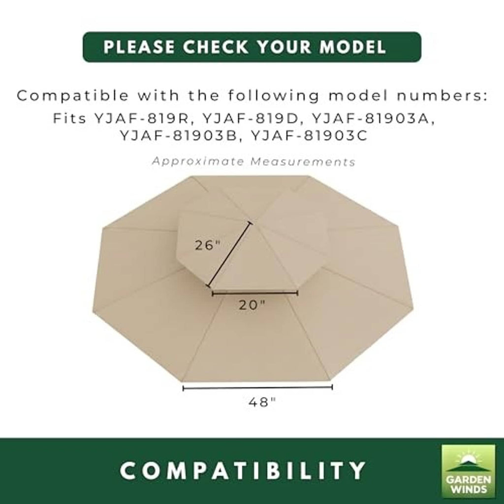Canopy cover compatibility chart with beige canopy size and frame model checklist