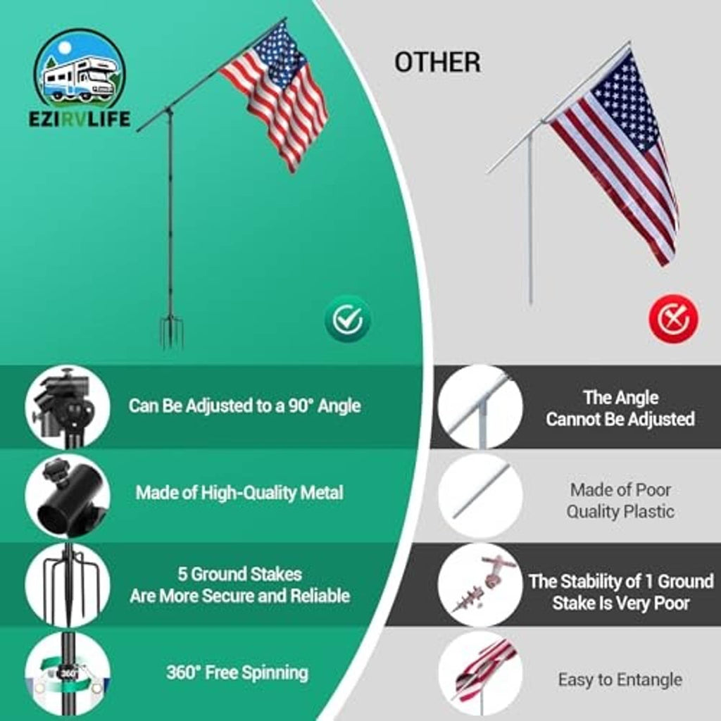 Adjustable black flag pole kit with 90-degree angle and 360 free-spinning head