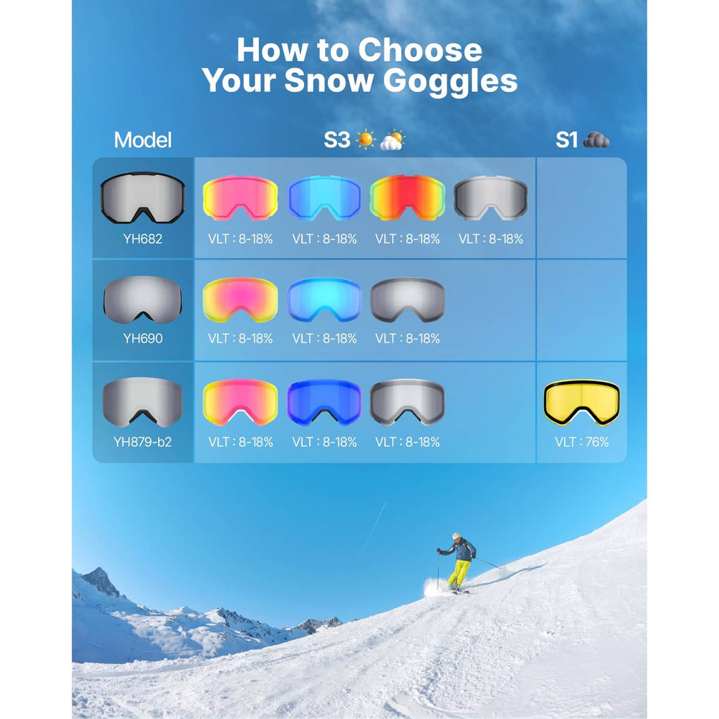 Ski goggle lens color options shown on a blue selection chart