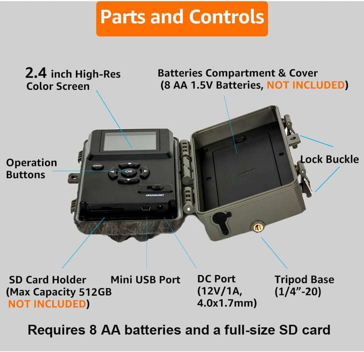 Camouflage trail camera parts view with control buttons, ports, and battery cover