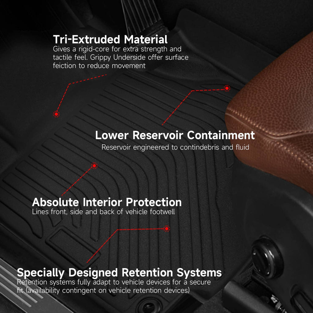 Black TPE floor mat with molded ridges for traction and interior protection