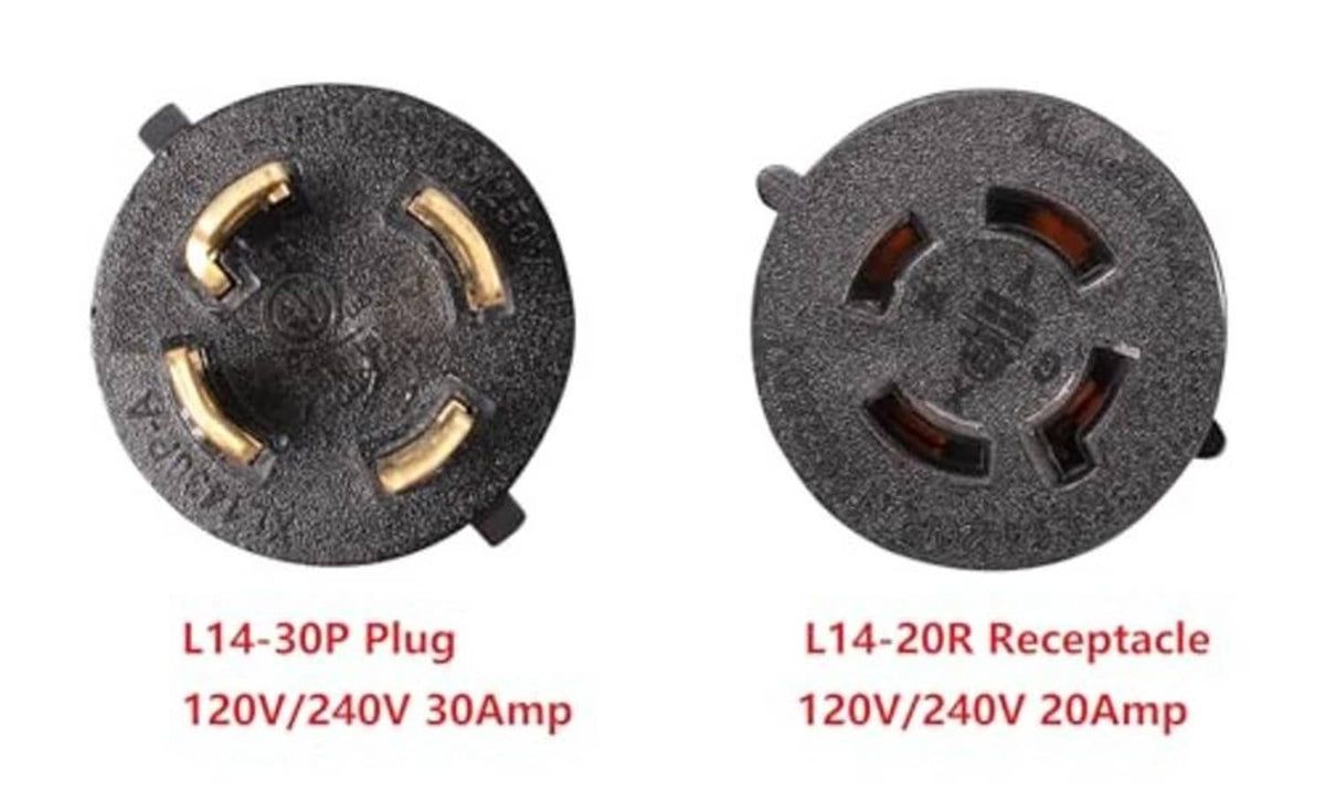 L14-30P plug and L14-20R receptacle views with gold contacts, black circular housings