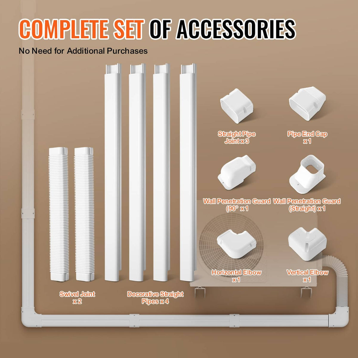 White line set cover kit accessories set with straight covers, elbows, and couplers