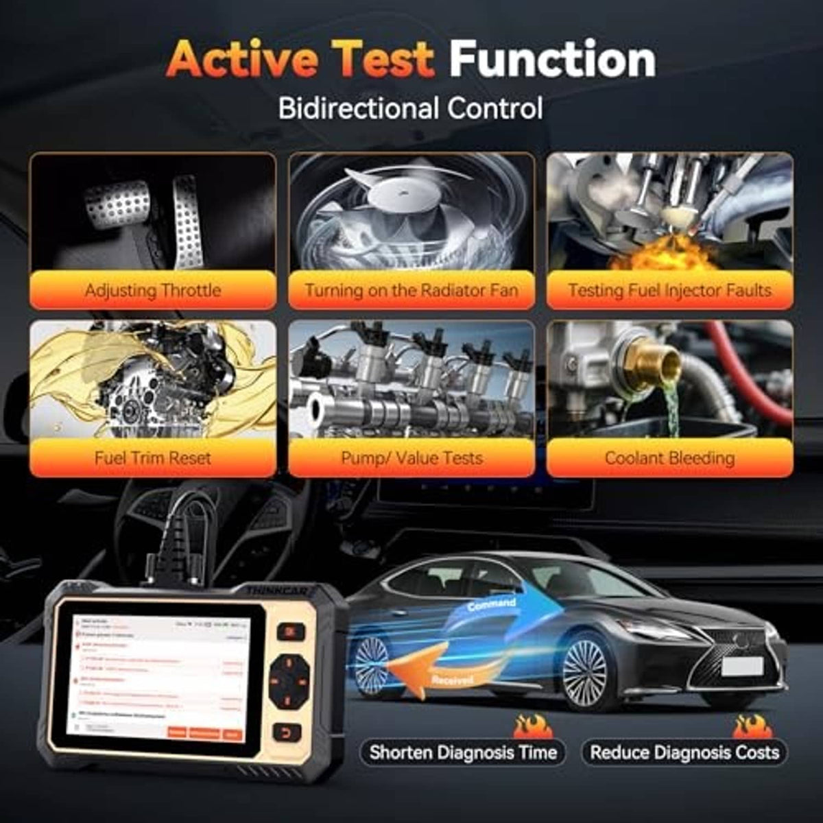 Car diagnostic scanner display showing active test function tiles and bi-directional controls