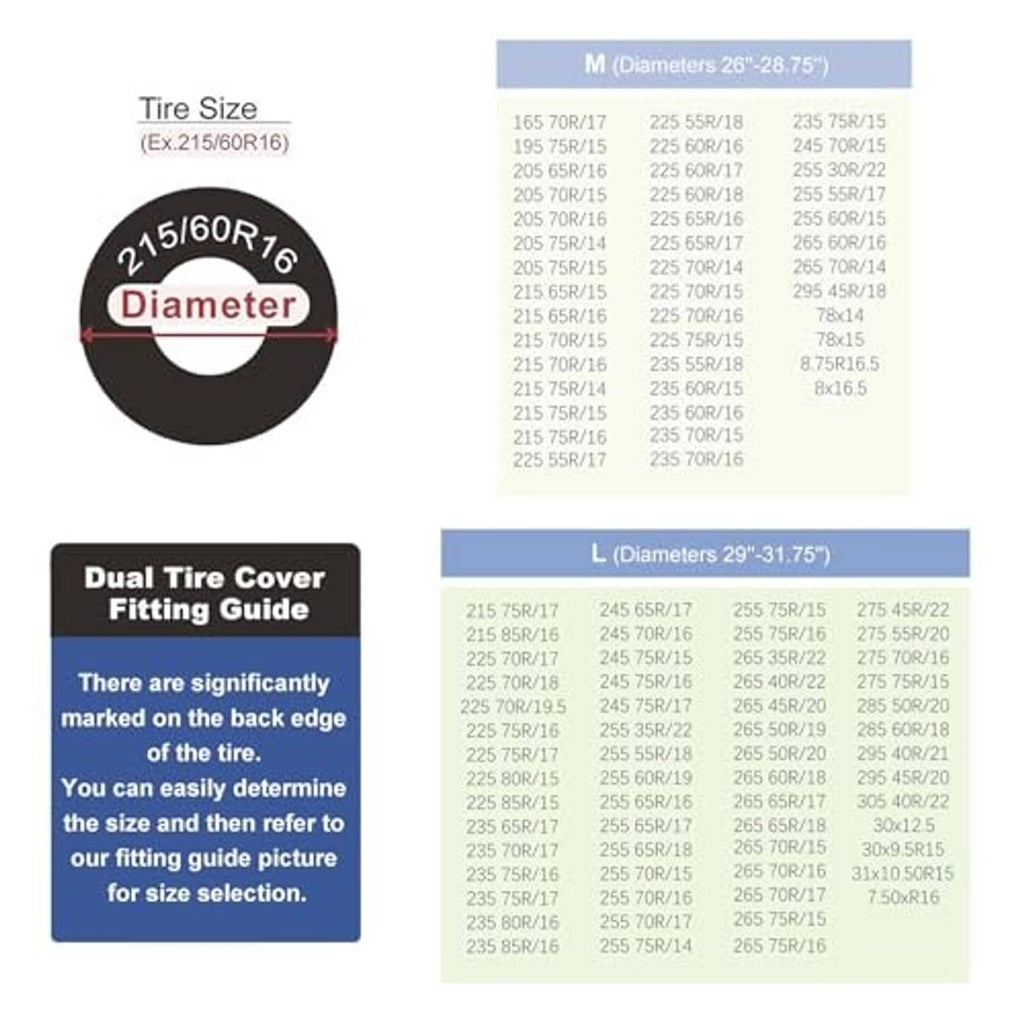 Dual tire cover size fitting guide with diameter range chart for wheel covers