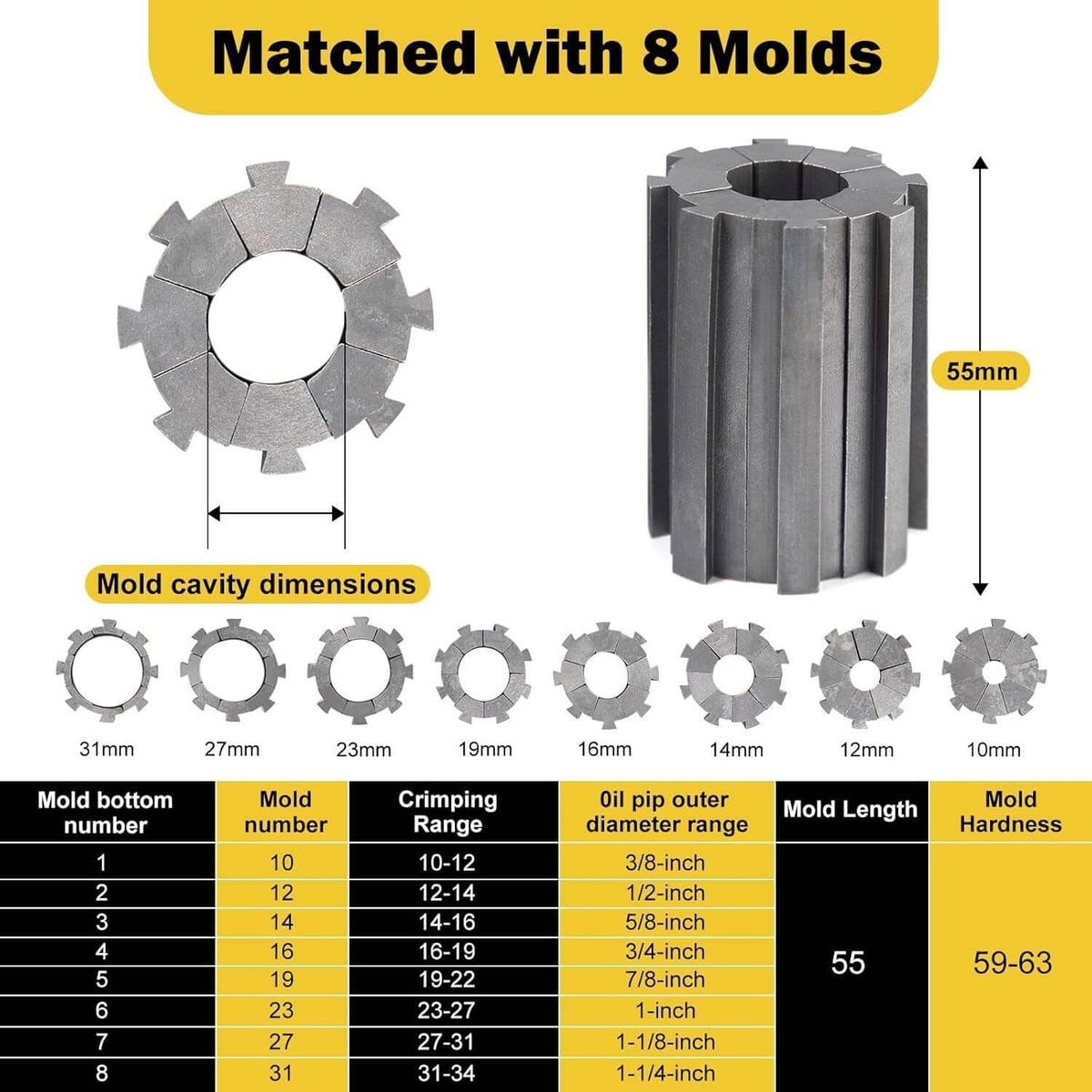 Set of eight gray hydraulic crimping molds with different cavity shapes