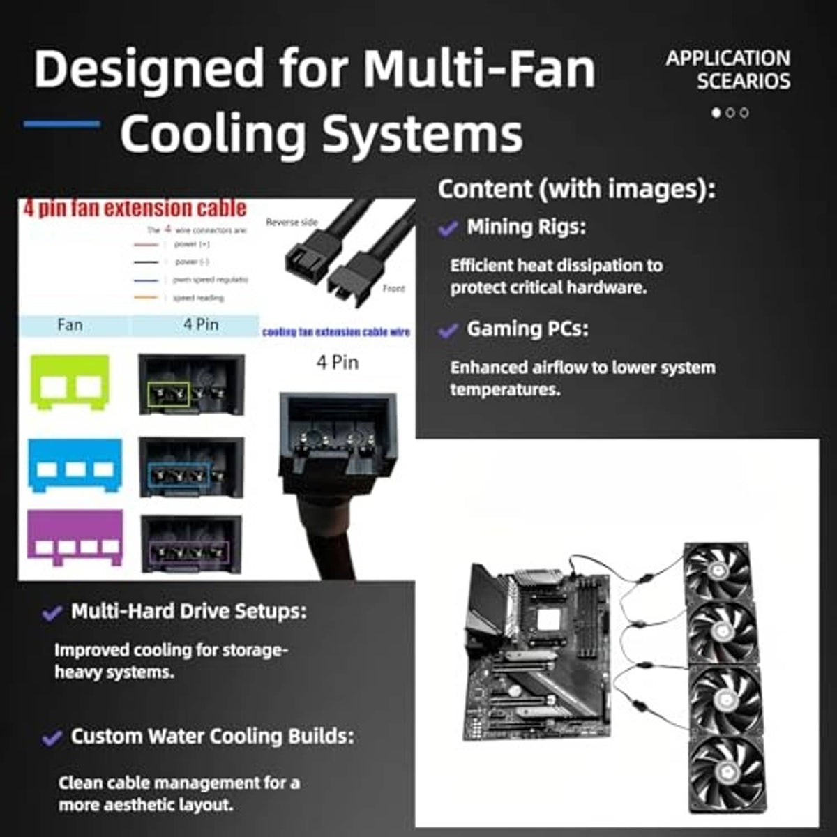 Black 4-pin PWM fan splitter extension cable with four fan plug ends