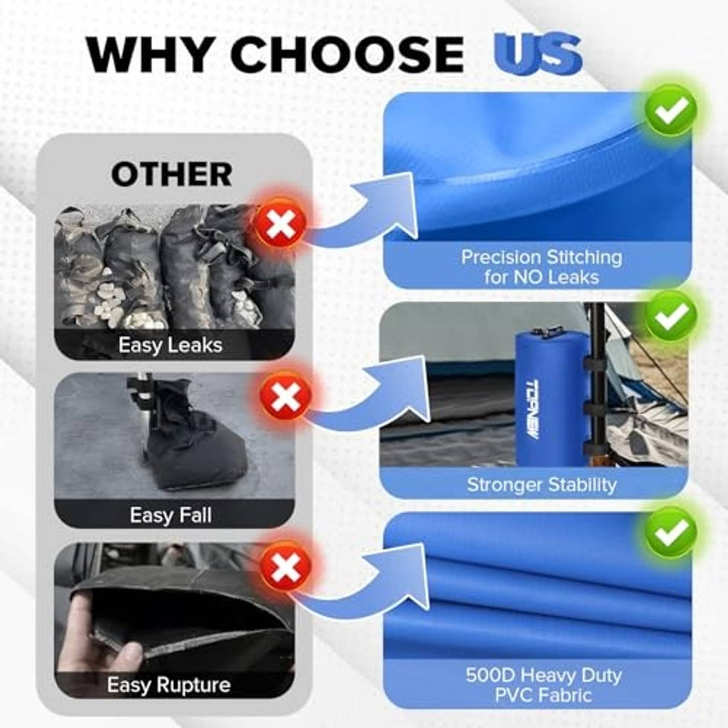 Blue PVC canopy water weight bag shown with close-up stitching and panel