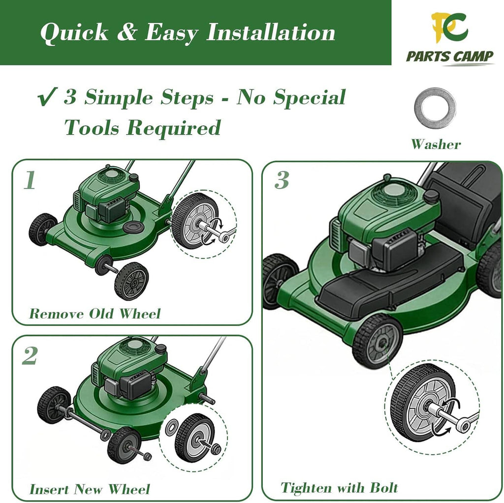 Lawn mower wheel kit with washers and bolts, shown as quick installation steps