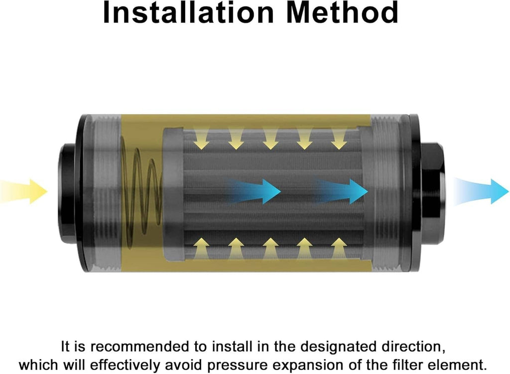 Inline fuel filter diagram showing flow through the black filter cartridge