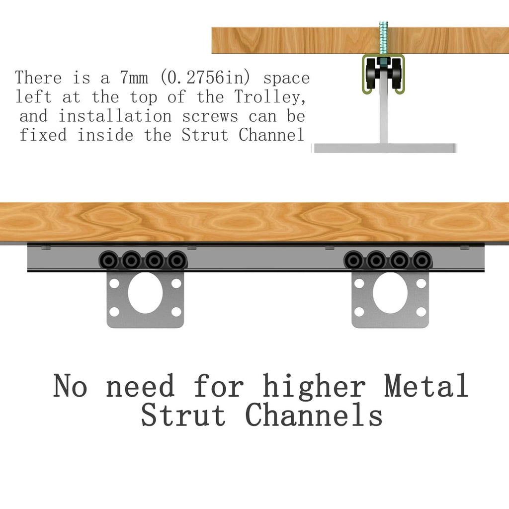 Trolley roller bearing assembly with multiple wheels installed along a strut track