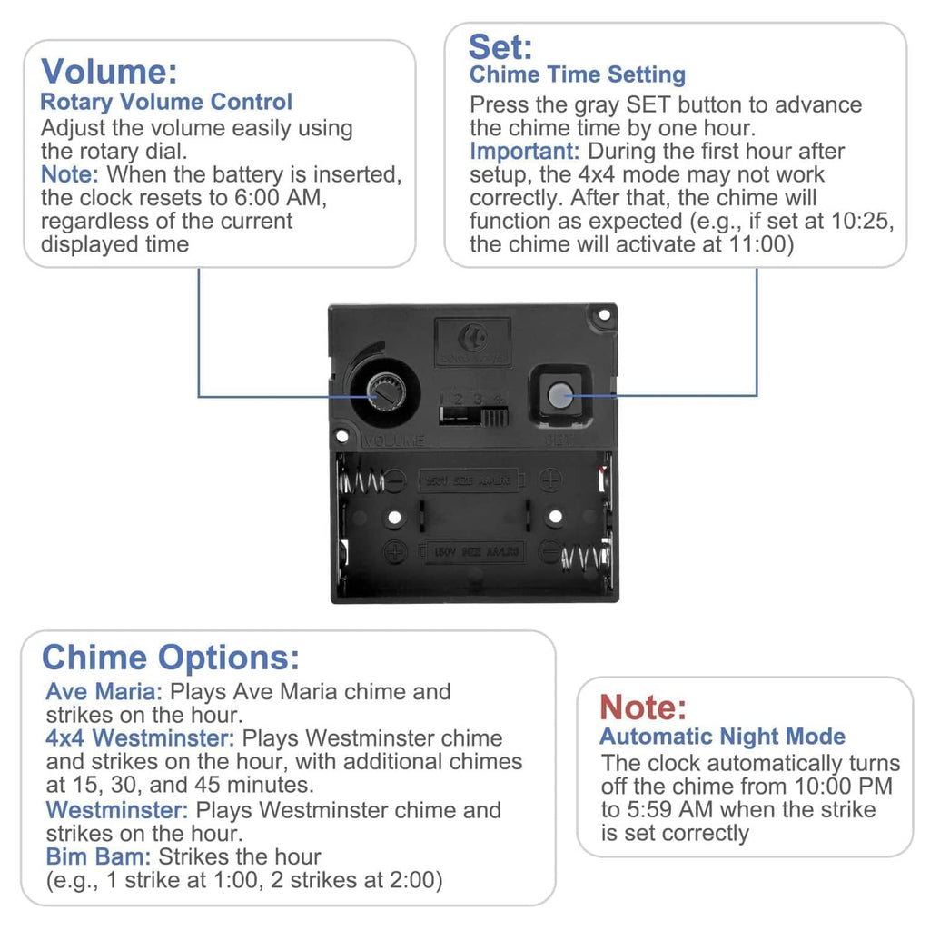 Black chime clock mechanism with volume and chime time setting controls shown