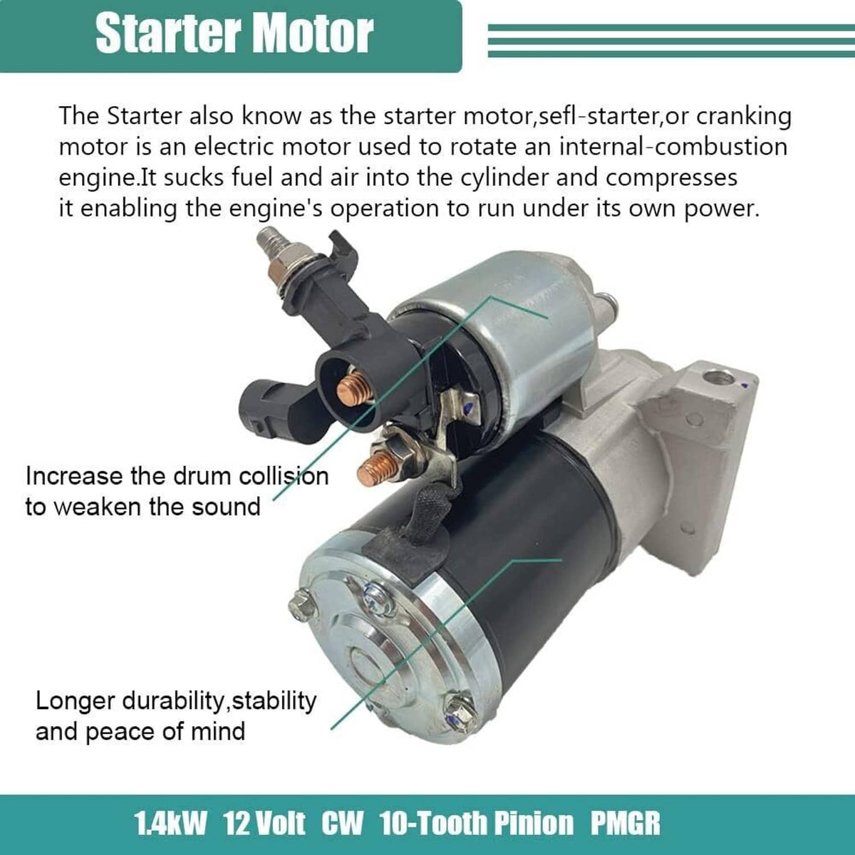 Starter motor assembly shown with labeled components in a graphic layout