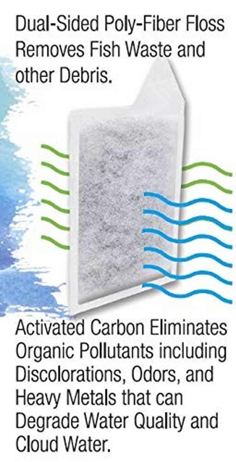 Dual-sided poly-fiber floss and activated carbon filter cartridge diagram