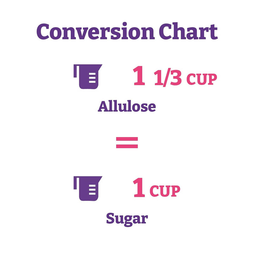 Conversion chart graphic: 1/3 cup allulose equals 1 cup sugar