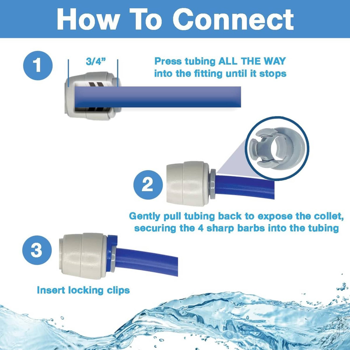 Push-fit shut off valve with blue handle, showing tubing connection steps