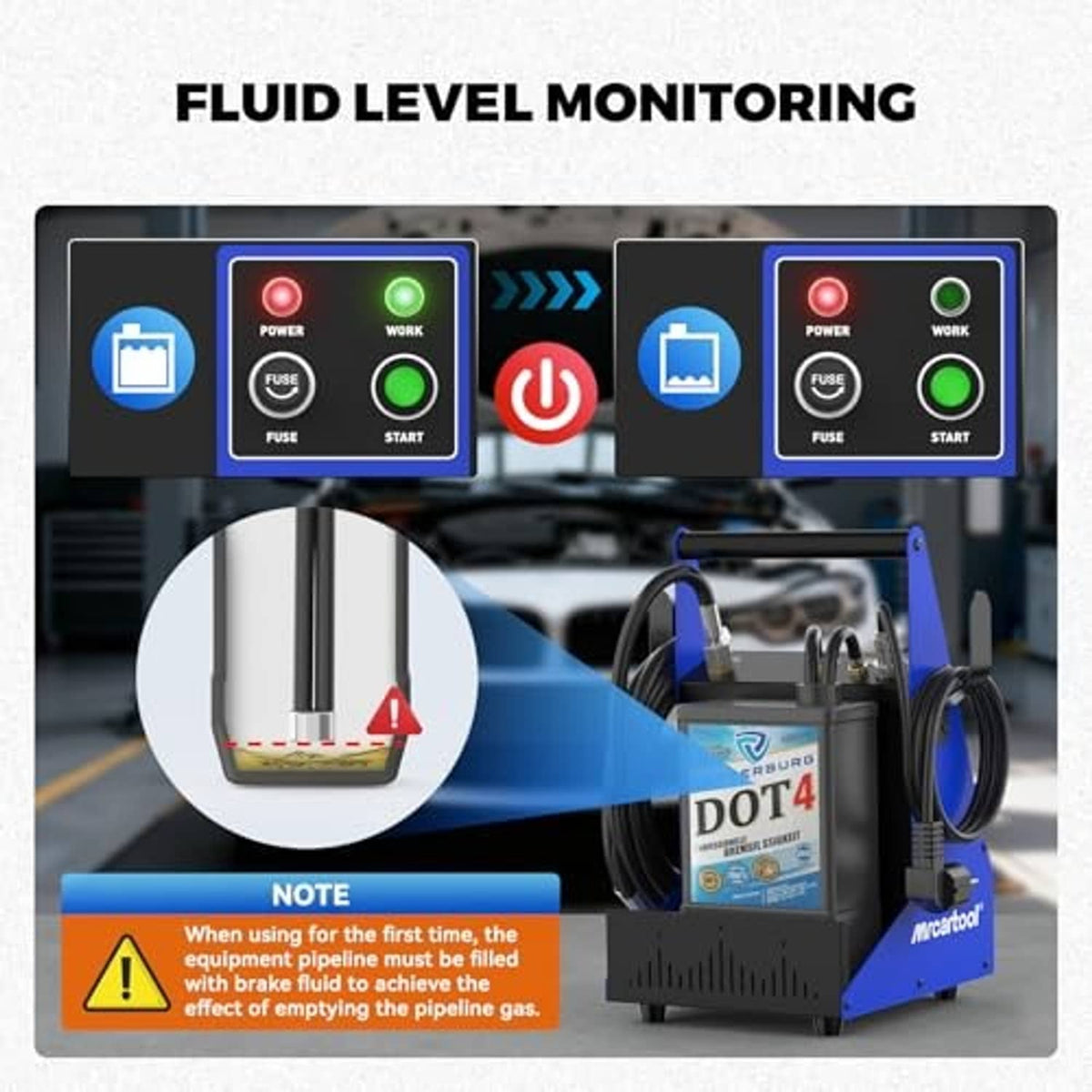 Brake fluid bleeder showing indicator lights with fluid monitoring view and reservoir setup