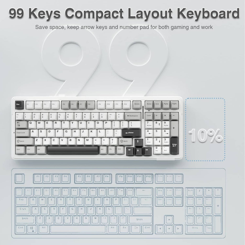 Compact 99-key mechanical keyboard with white keys, dark accents, and small number row