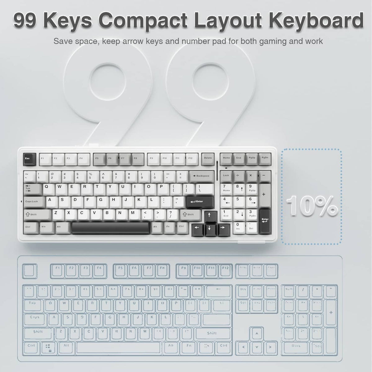 Compact 99-key mechanical keyboard with white keys, dark accents, and small number row