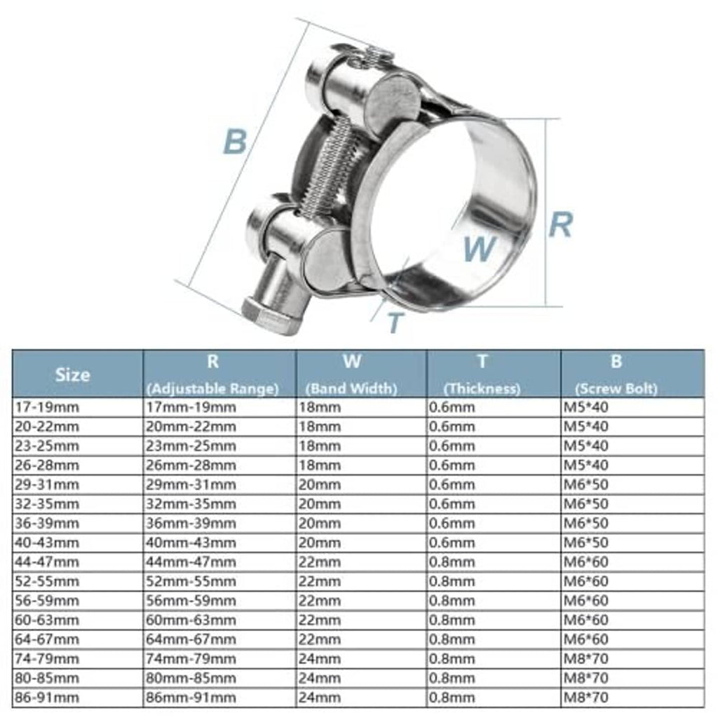 Adjustable stainless steel T-bolt hose clamp with sizing diagram for band dimensions