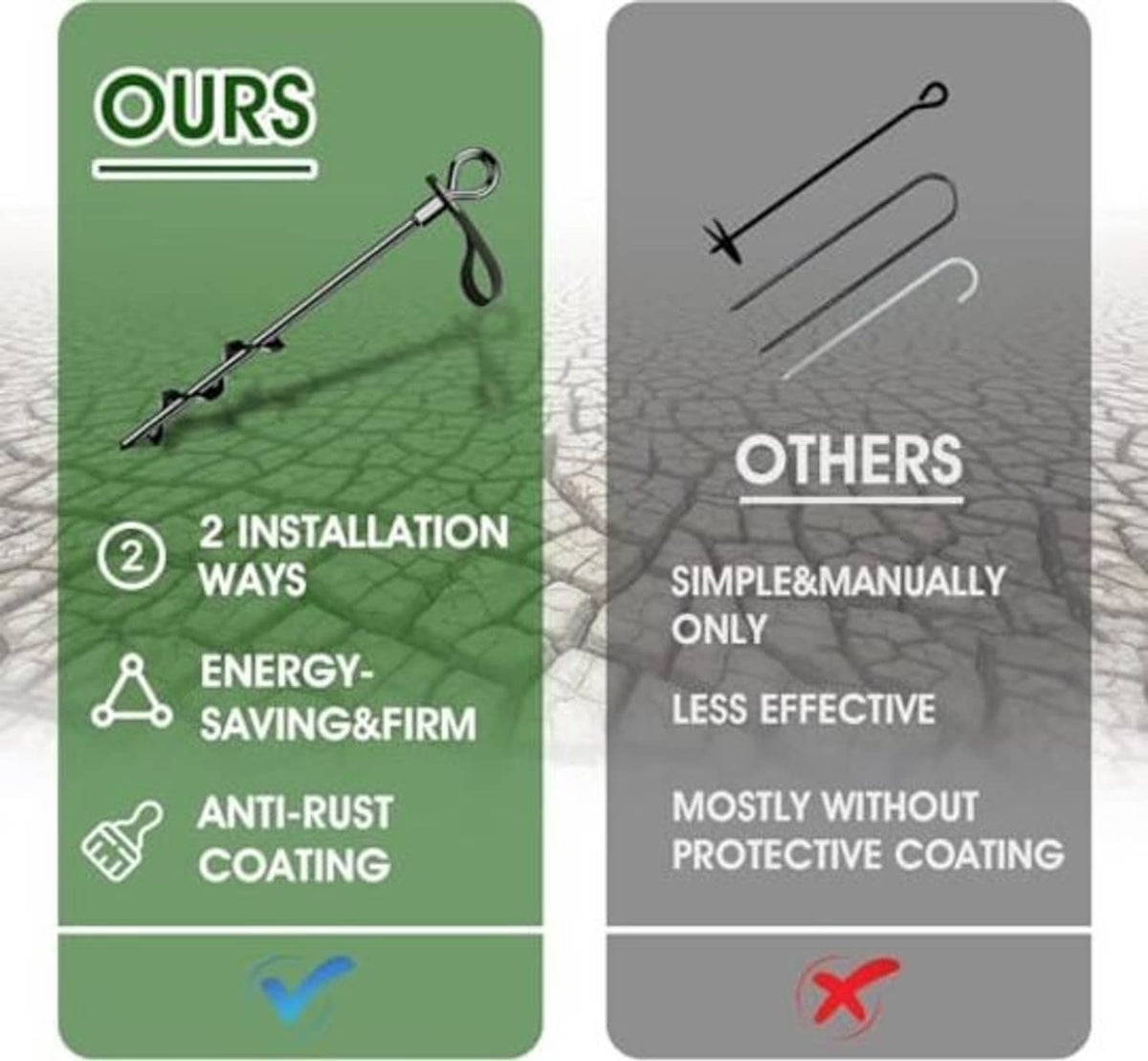 Ground anchor comparison graphic showing two installation ways and anti-rust coating icons