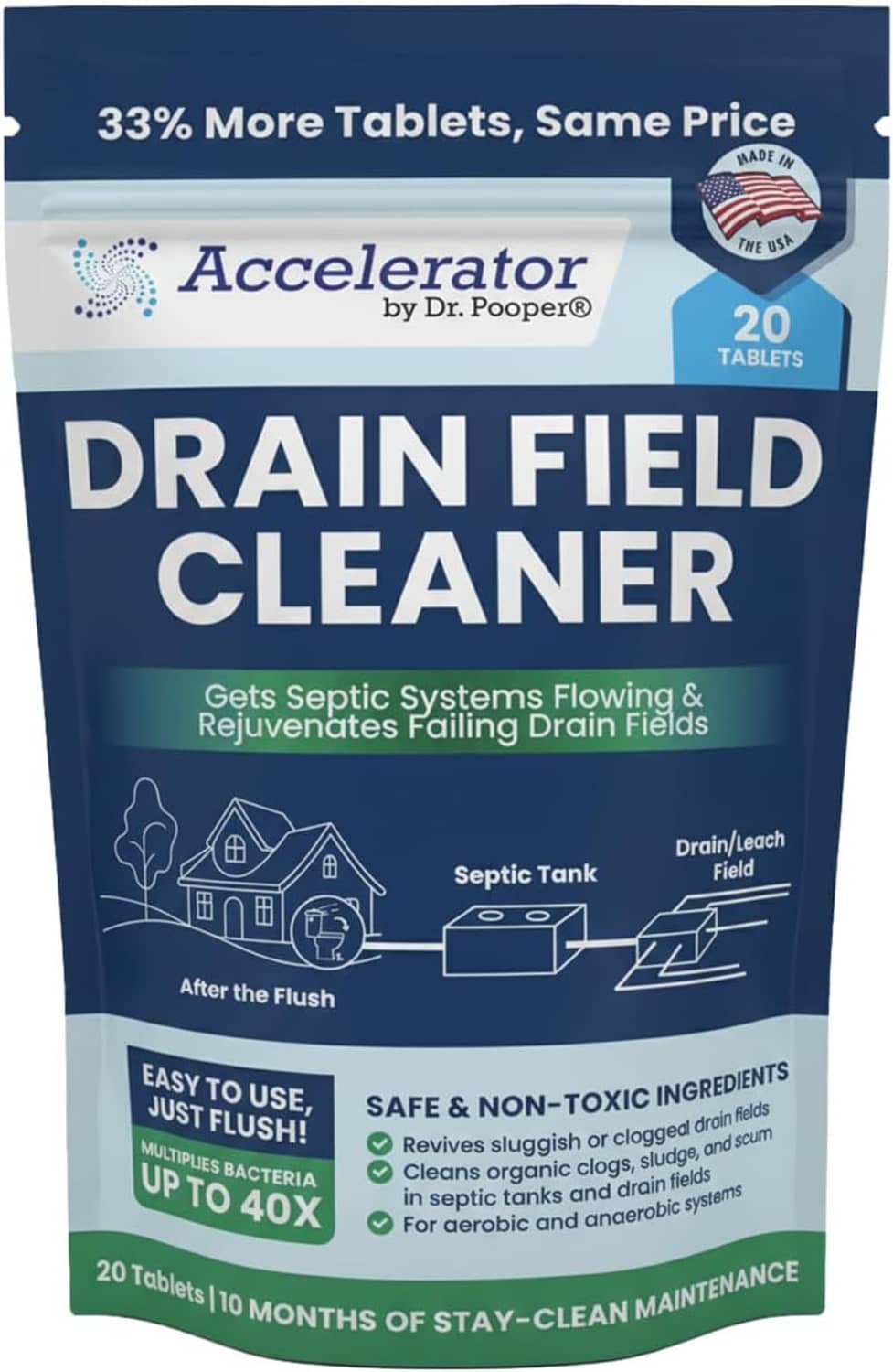 Drain Field Cleaner tablet container, 20-count Accelerator by Dr. Pooper package front