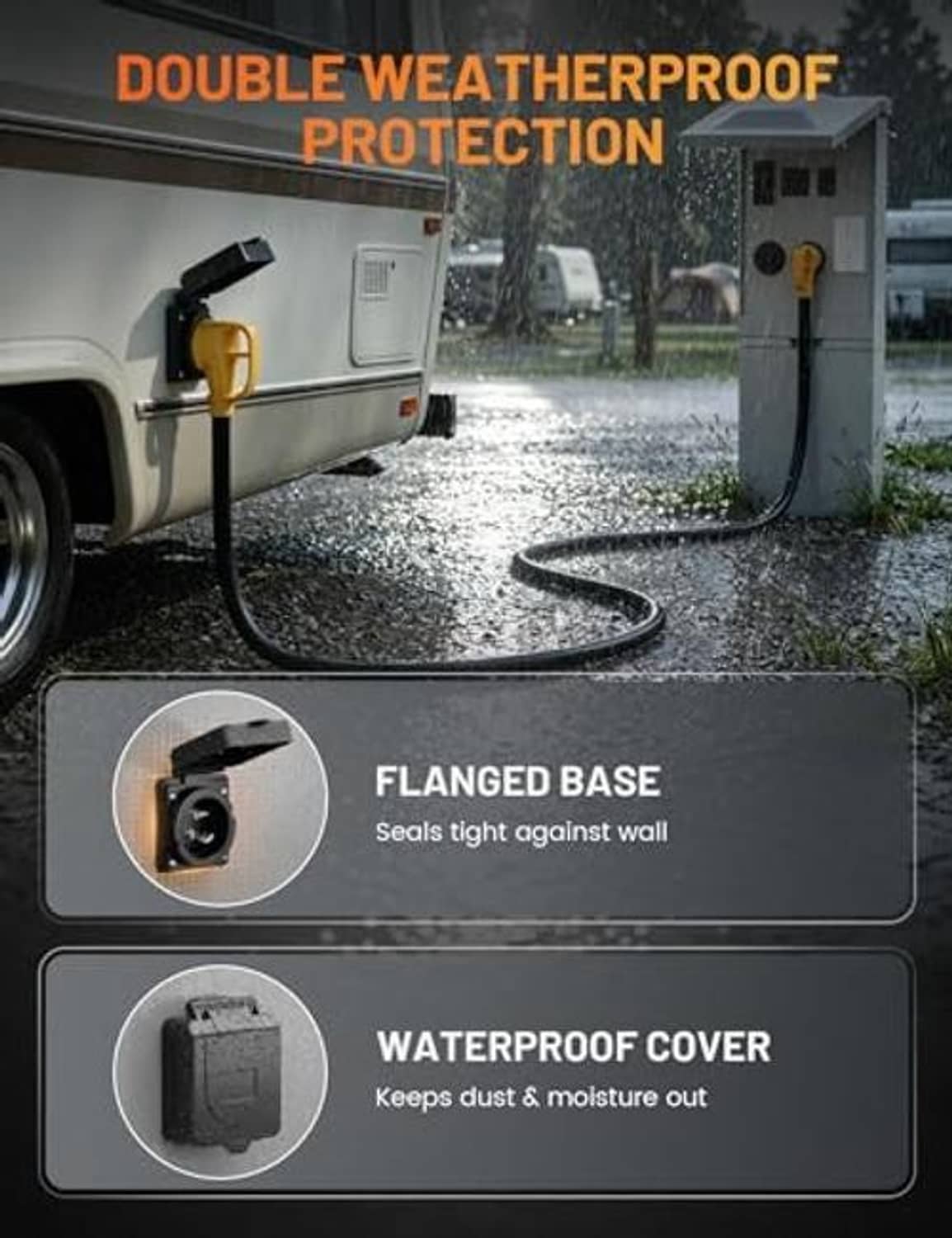 Flanged TT-30P inlet with waterproof outlet cover and sealed base.
