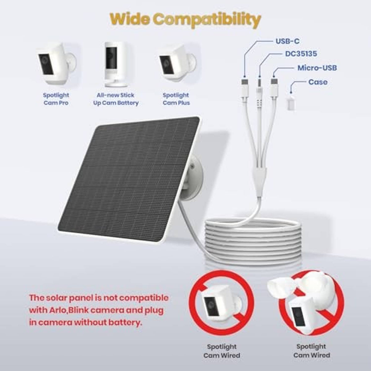Solar panel kit with USB-C and micro-USB charging cables and two wall mounts