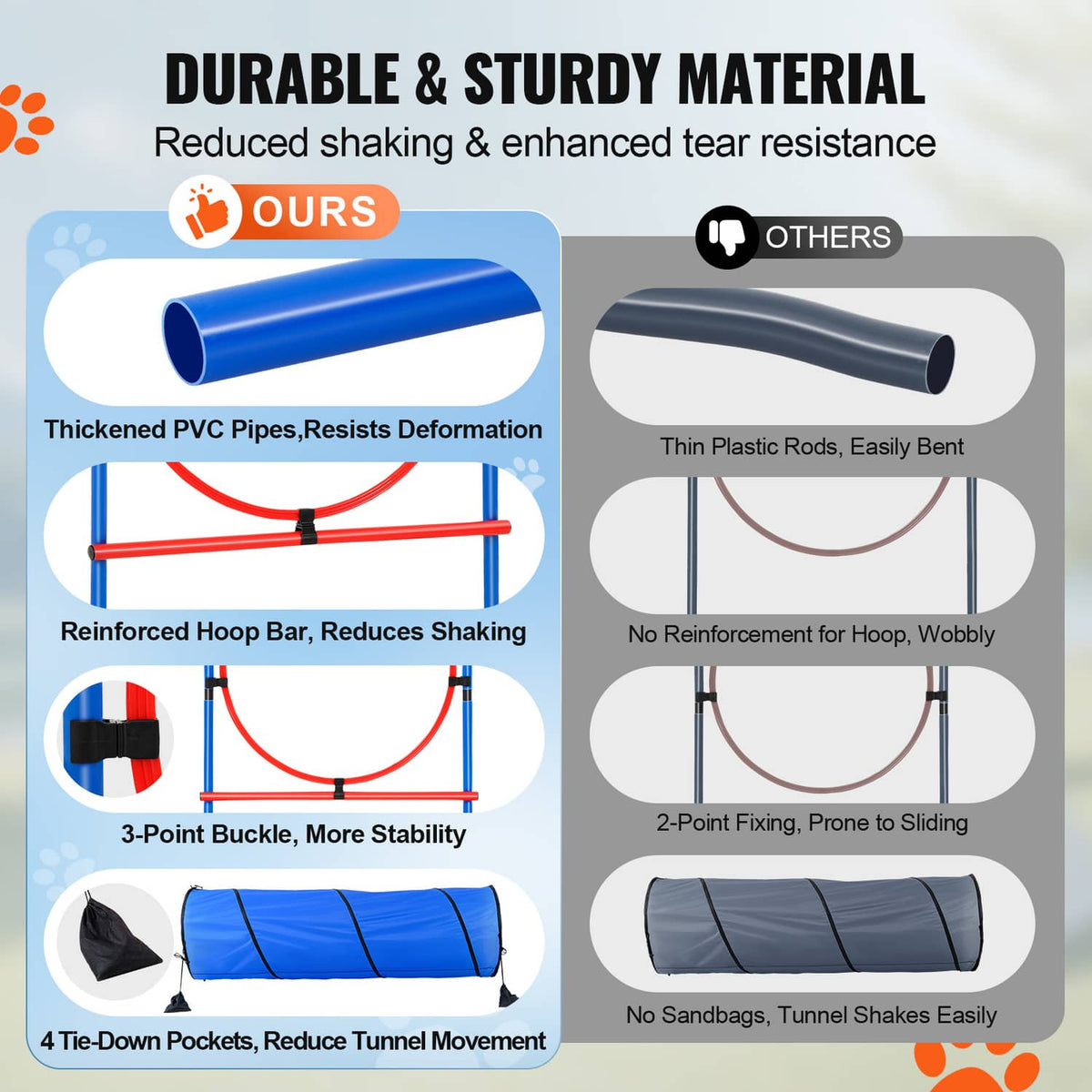 Blue PVC dog agility tunnel with reinforced hoop bar and tie-down pockets for stability