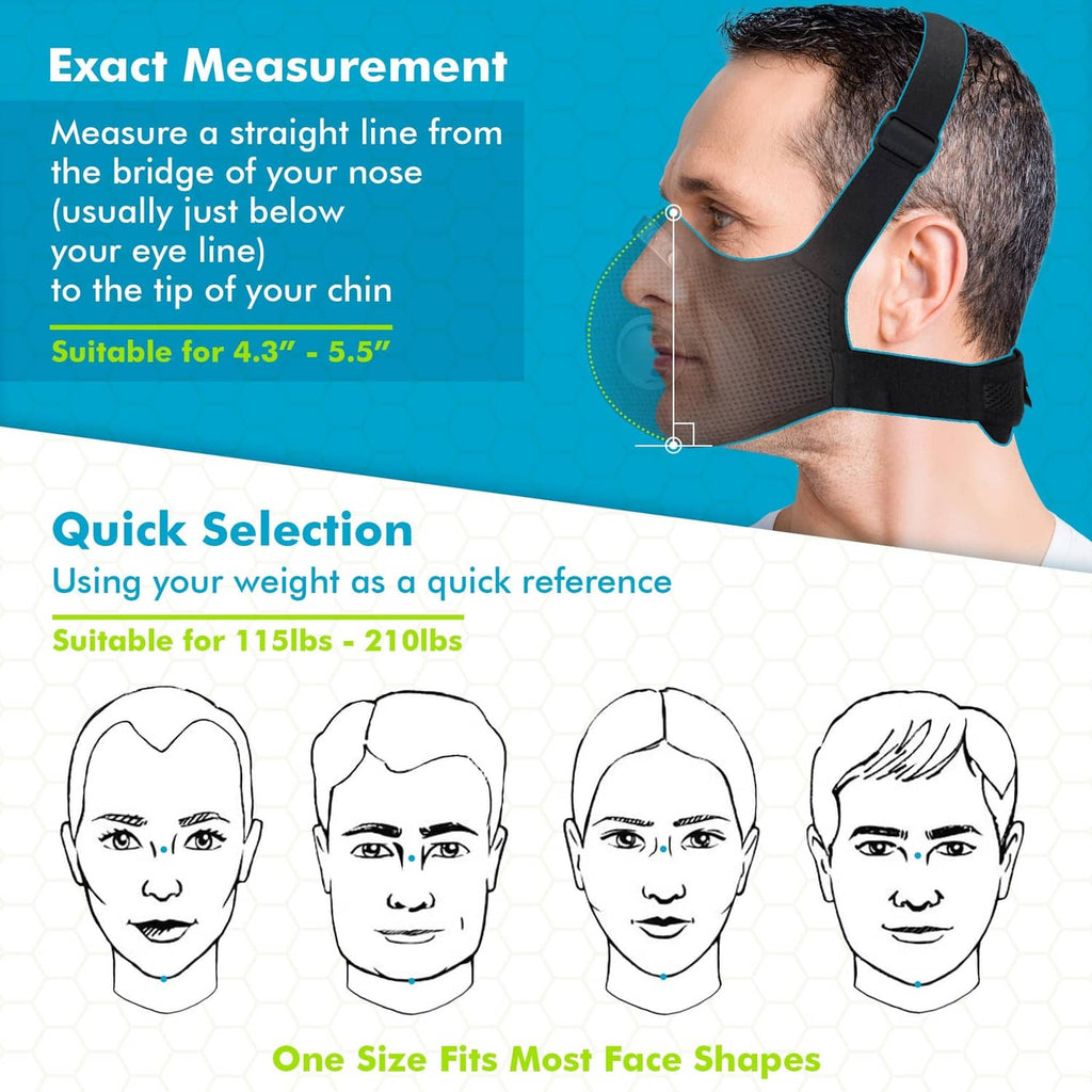 Dust mask size guide diagram with measurement line and one-size-fits-face silhouettes
