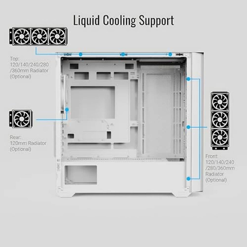 White mini tower PC case interior showing liquid-cooling radiator mount layout